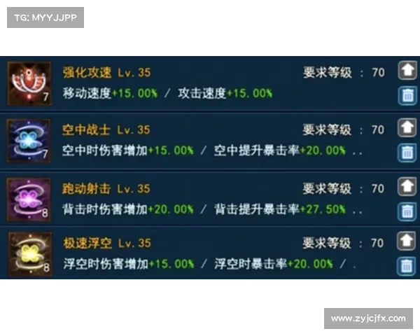 蓝月2兵法：巧舌如簧攻略指南